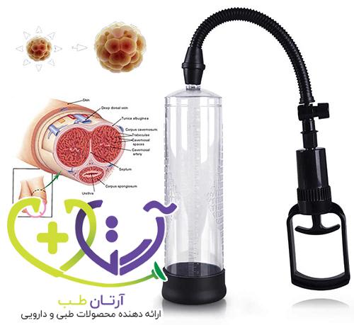 قیمت وکیوم مردانه