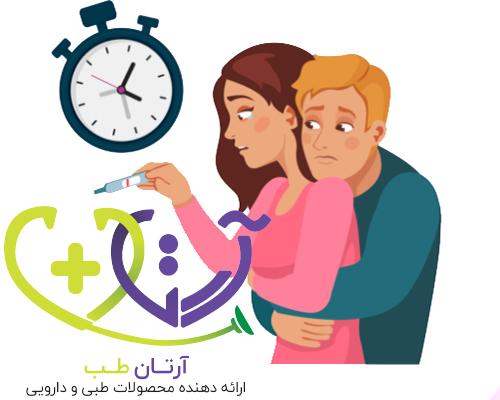 علائم ناباروری در مردان