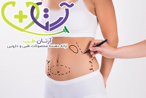 جراحی شکم و پهلو