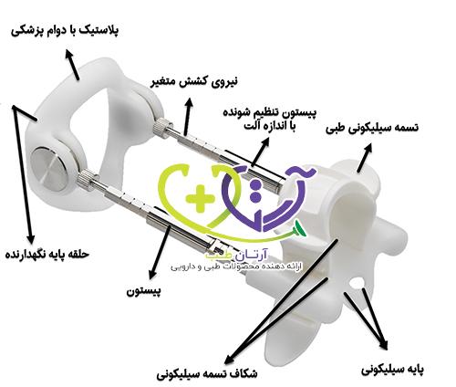 لارجرباکس