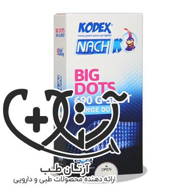 big dots condom