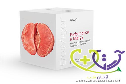 قرص ویگور