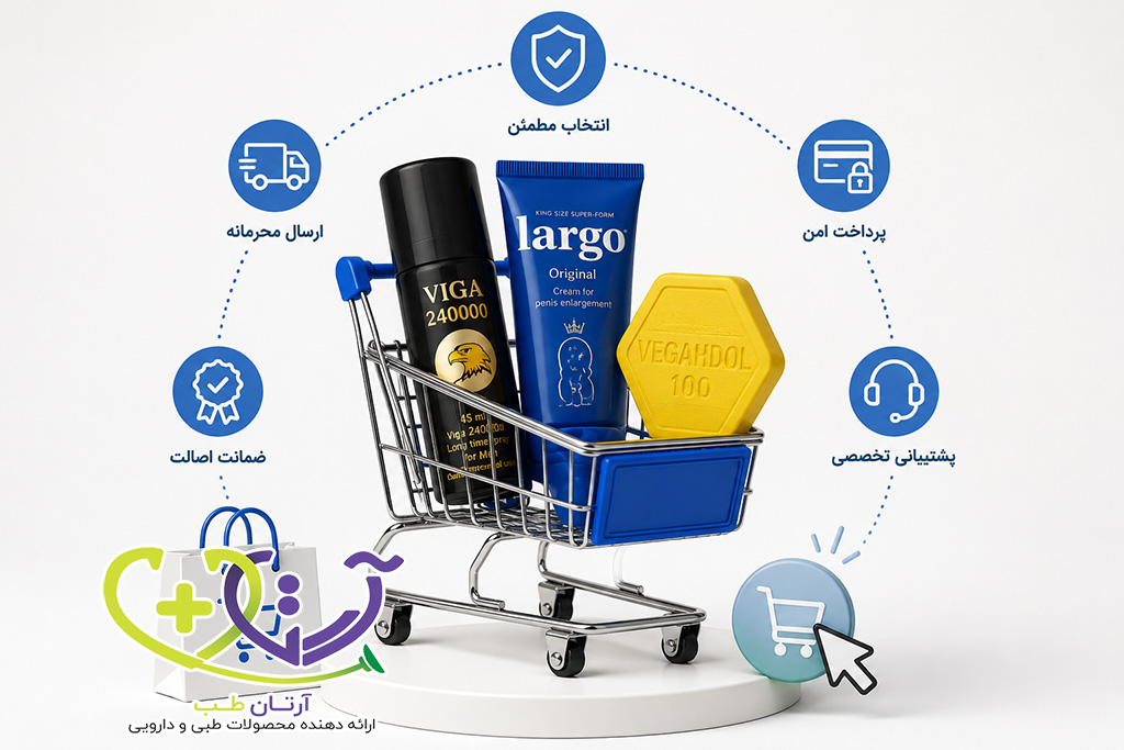 راهنمای خرید کرم تاخیری، اسپری تاخیری و قرص تاخیری از فروشگاه معتبر