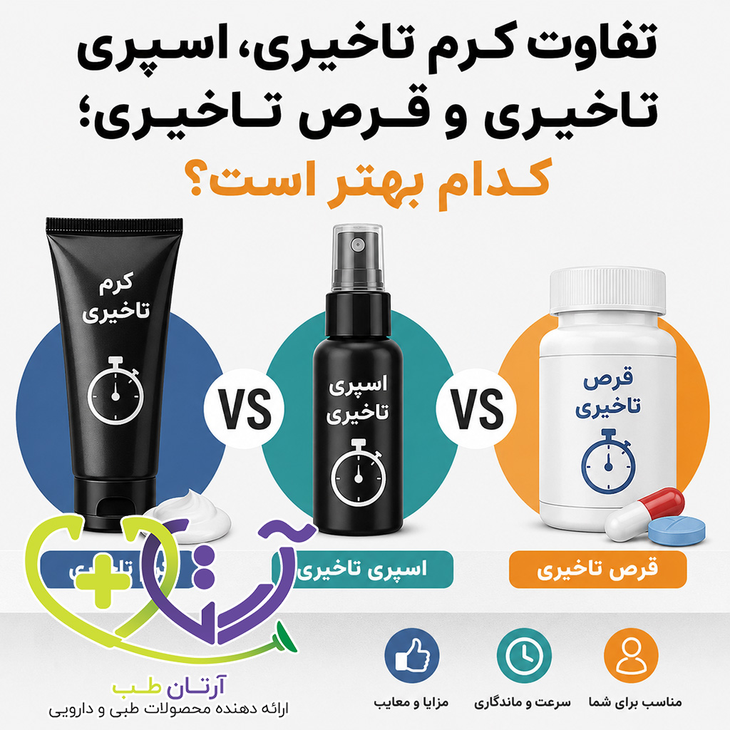 مقایسه کرم تاخیری با اسپری و قرص تاخیری